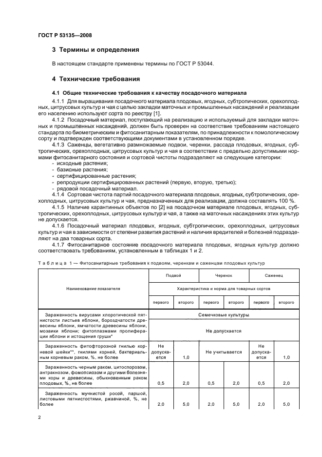 Стандарты посадочного материала