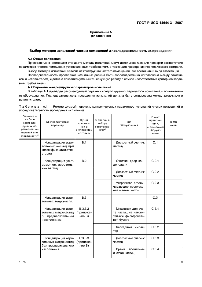 Исо 14644 2017