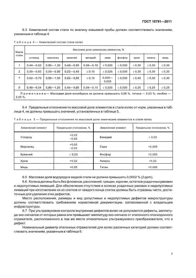 Марки колесной стали. ГОСТ 10791-2011. ЦКК ГОСТ 10791-2011. ГОСТ 10791-2011 колеса цельнокатаные технические условия. Колесо цельнокатаное 957/175 ГОСТ 10791-2011.