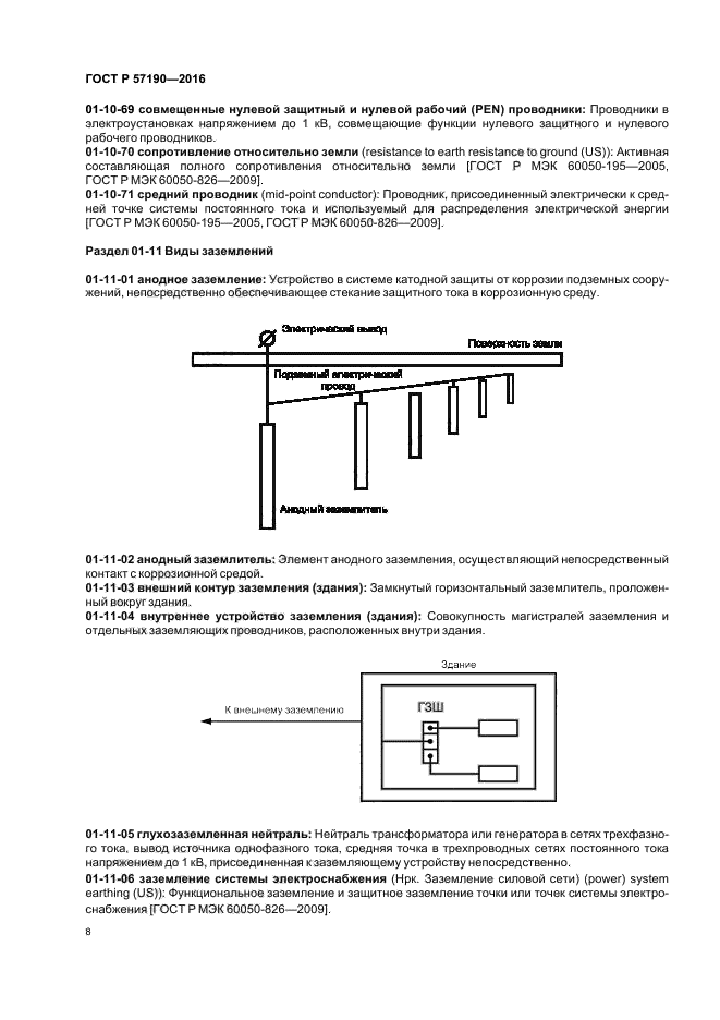 Размер заземления по госту на схеме