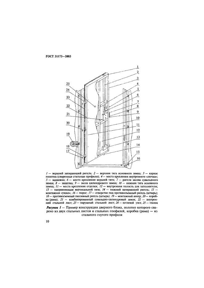 Дсн оп прг л н. Двери ГОСТ 31173-2016. 31173-2003 Блоки дверные. ГОСТ 31173-2003 двери металлические. Дверной блок стальной наружный ГОСТ 31173-2016.
