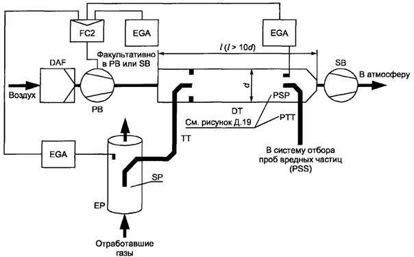 ��������: �11