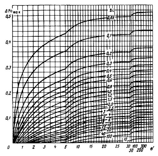 ��������: Untitled-1
