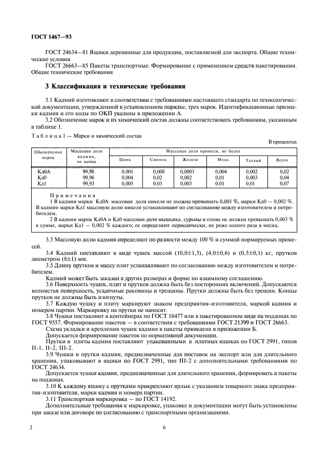 Маркировка прутков. Кадмий в чушках.