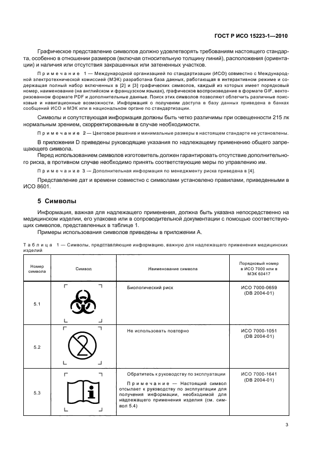 Маркировка медицинских изделий ГОСТ 15223. ГОСТ Р ИСО 15223-1-2020. Символ изготовитель по ГОСТ Р ИСО 15223-1. Символы ГОСТ 15223.
