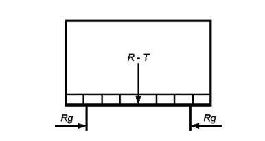 ��������: iii