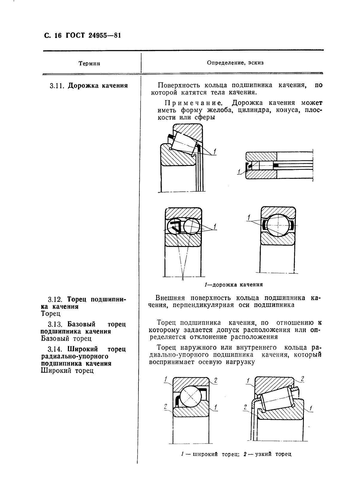 Эскиз определение по гост