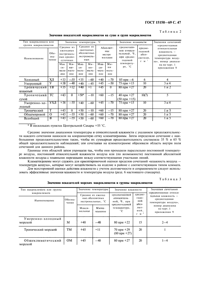 Условия хранения 3. Условия хранения 3 ж3 по ГОСТ 15150-69. ГОСТ 15150-69 условия хранения. Климатическое исполнение (ГОСТ 15150-69) у5. 6 Ож2 ГОСТ 15150-69.