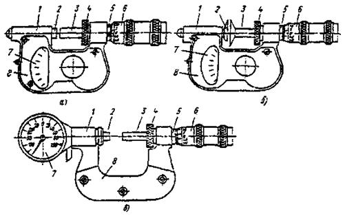 ��������: ��������: 1