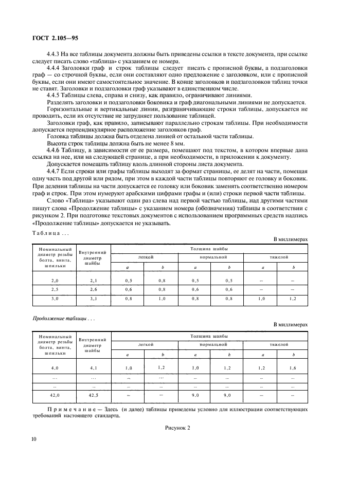 Гост 2.105 95 документ