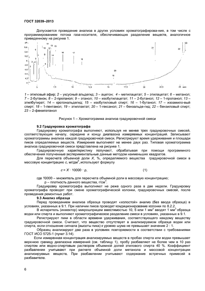 Метод определения спирта этилового в образце