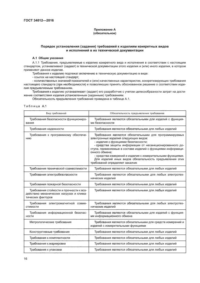 Требования к маркировке средств защиты. Требования к маркировке средств защиты