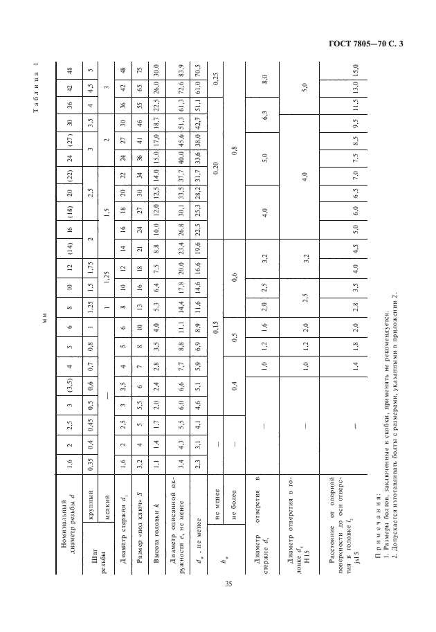 Болт гост 7805 70 чертеж