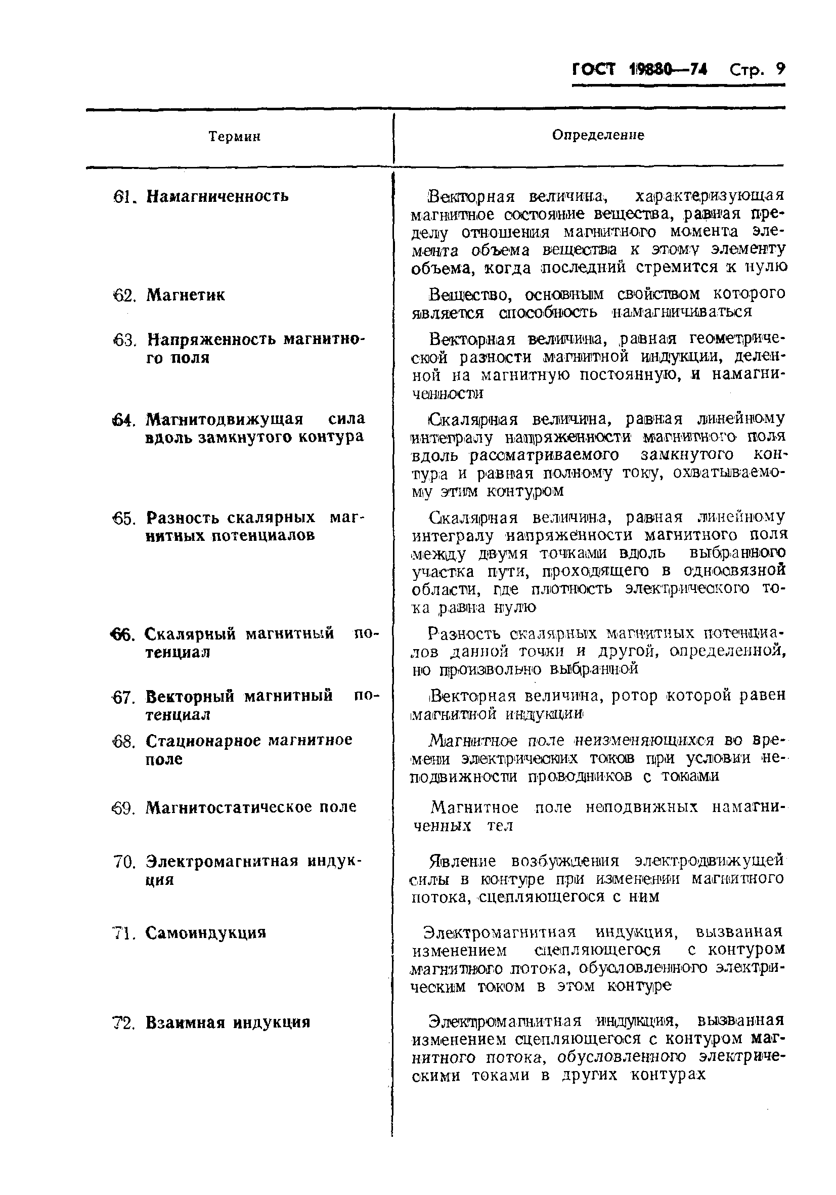 Основные понятия измерения в Электротехнике