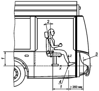 Эргономика транспортных средств требования к рабочему месту водителя автобуса часть 2