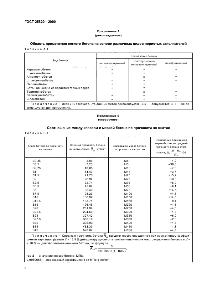 Бетонные госты. Бетон в15 ГОСТ 25820-2000. ГОСТ 25820-2014 керамзитобетон. Легкие бетоны ГОСТ. ГОСТ 25820-2021 легкий бетон.