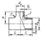 ��������: 13