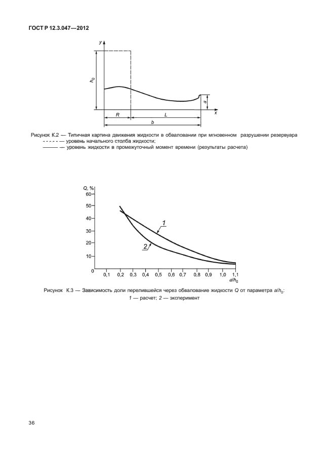 Система стандартов безопасности труда. 3 047 2012. Ниссан премьера 2002 открытый багажник. Расчет интенсивности теплового излучения. Сильфон гост р 55019-2012.