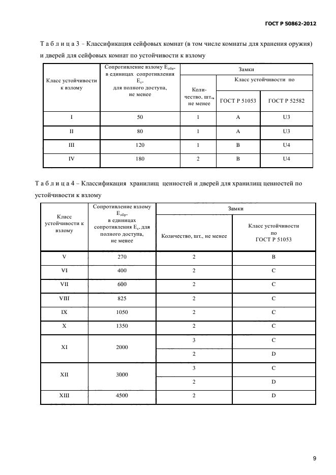 Гост р 50862 2017 сейфы сейфовые комнаты и хранилища