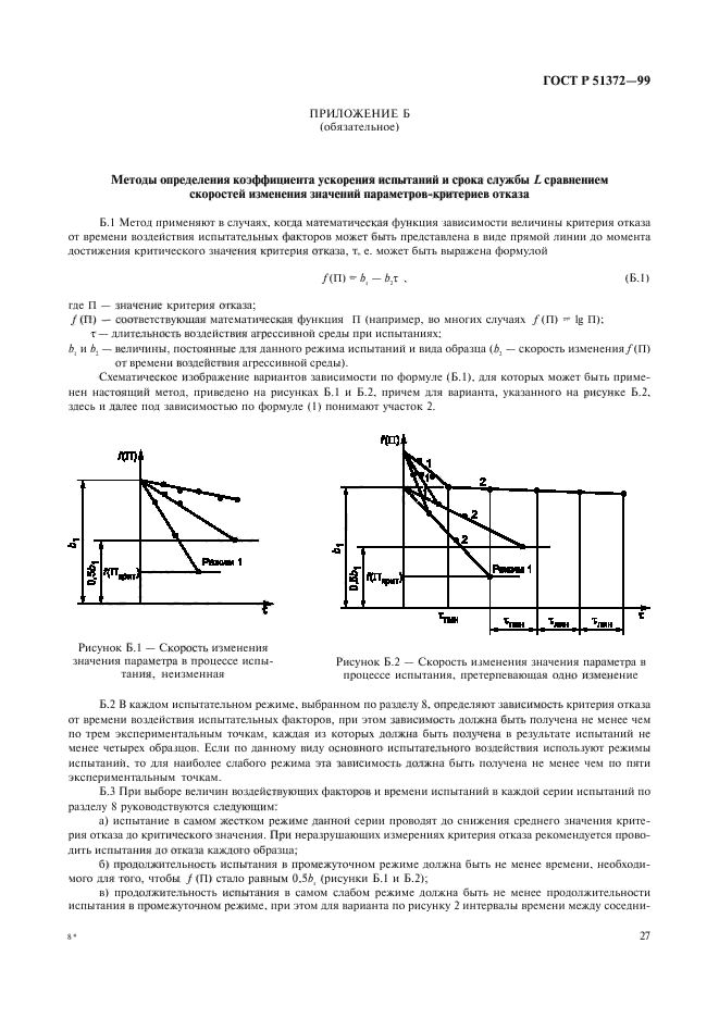 Виды режимы испытаний