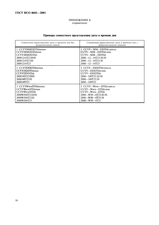 Представления дат и времени. ГОСТ ИСО 8601-2001. ГОСТ ISO 8601. Дата по ГОСТУ. ГОСТ ИСО 8601-2001 представление дат и времени дня Общие требования.