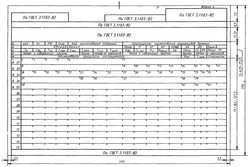 Технико нормировочная карта ржд