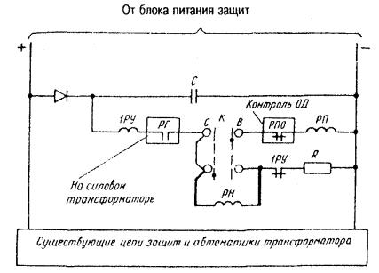 Протокол проверки газового реле трансформатора