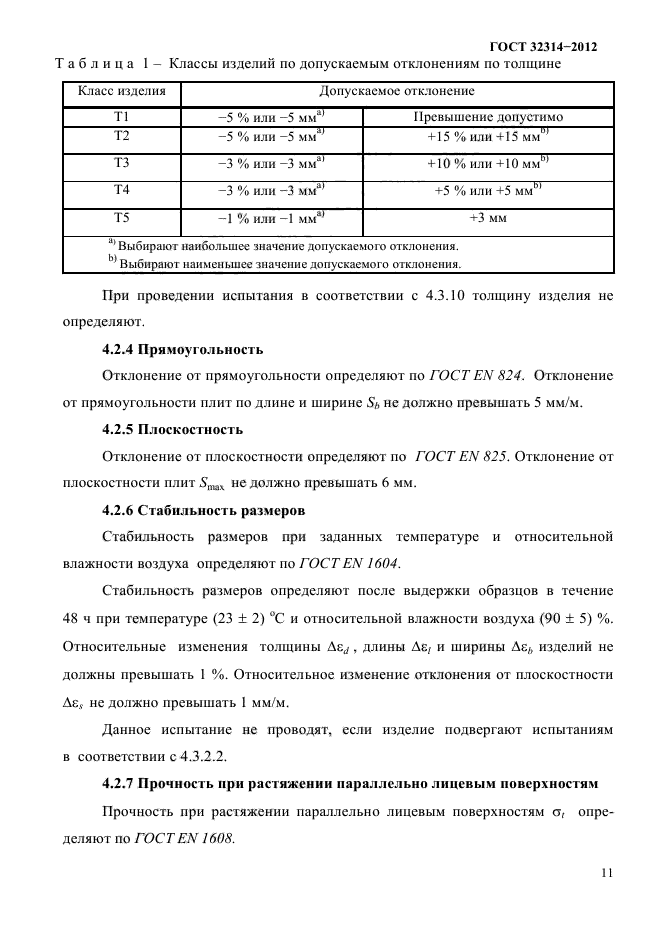 Условия патентования промышленного образца