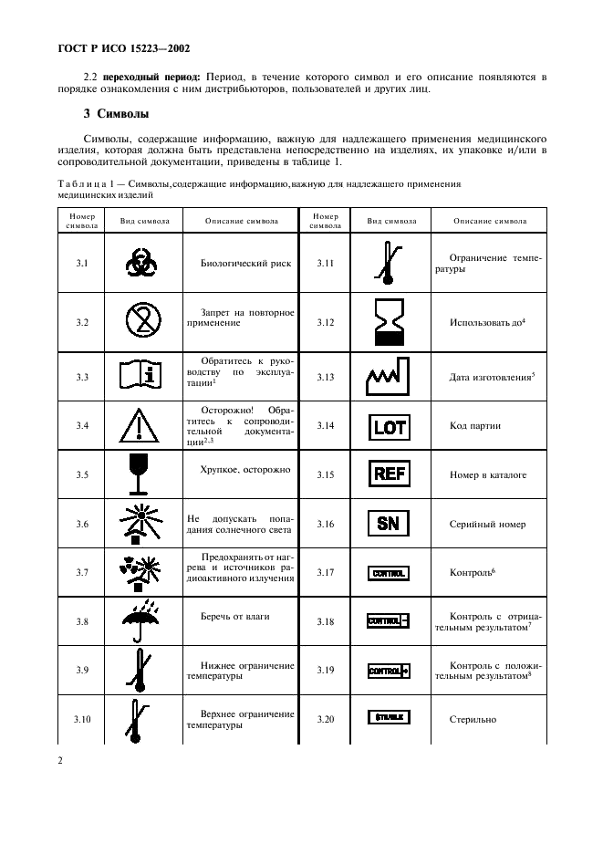 Символы, применяемые при маркировании на медицинских изделиях. Маркировка изделий медицинского назначения. ГОСТ Р ИСО 15223-1-2014 символ lot. Маркировка медицинских изделий ГОСТ.