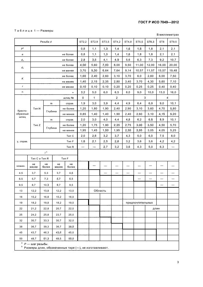 Р исо 7049