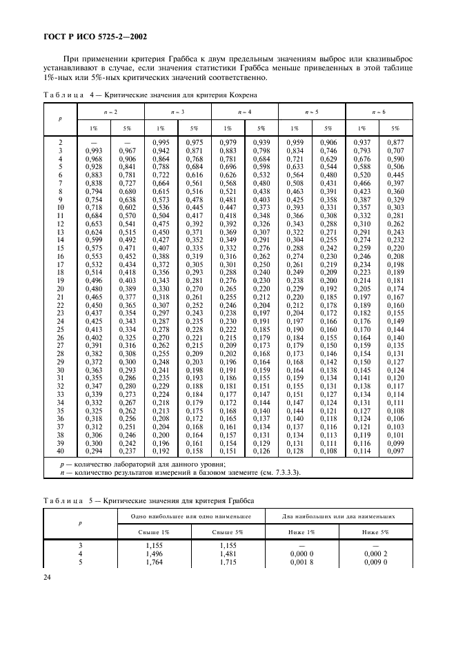 Исо 5725 6 2002. ГОСТ 5725-2. Критические значения для критерия Граббса. ГОСТ Р ИСО 5725 -2-2002 excel. Критическое значение критерия Кохрена.