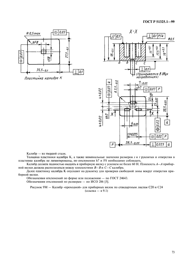 Описание рисунка по госту