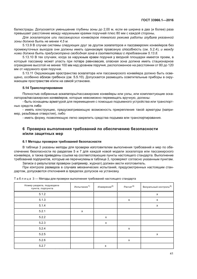 Требования к установке ибп