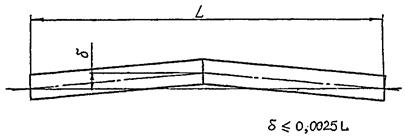 ��������: 1