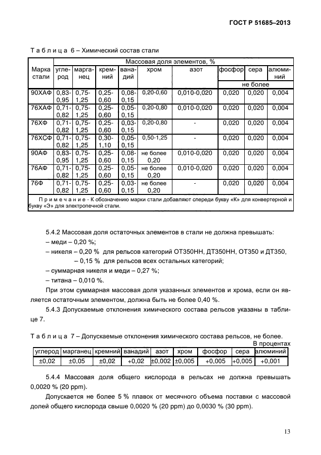 Марка стали рельса р65. Рельсовая сталь р65 марка стали. Рельсы р50 ГОСТ Р 51685-2013. Марка стали для рельсов р65.