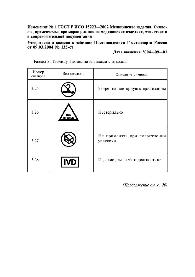 Код медицинского изделия