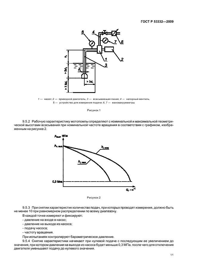 Методика пожарных испытаний. Давление на входе в насос. Правила снятия характеристик при испытаниях. Габариты пожарной мотопомпы по ГОСТУ 53332-2019. Разница между ГОСТАМИ 53332-2009 И ГОСТ 53332-2019.