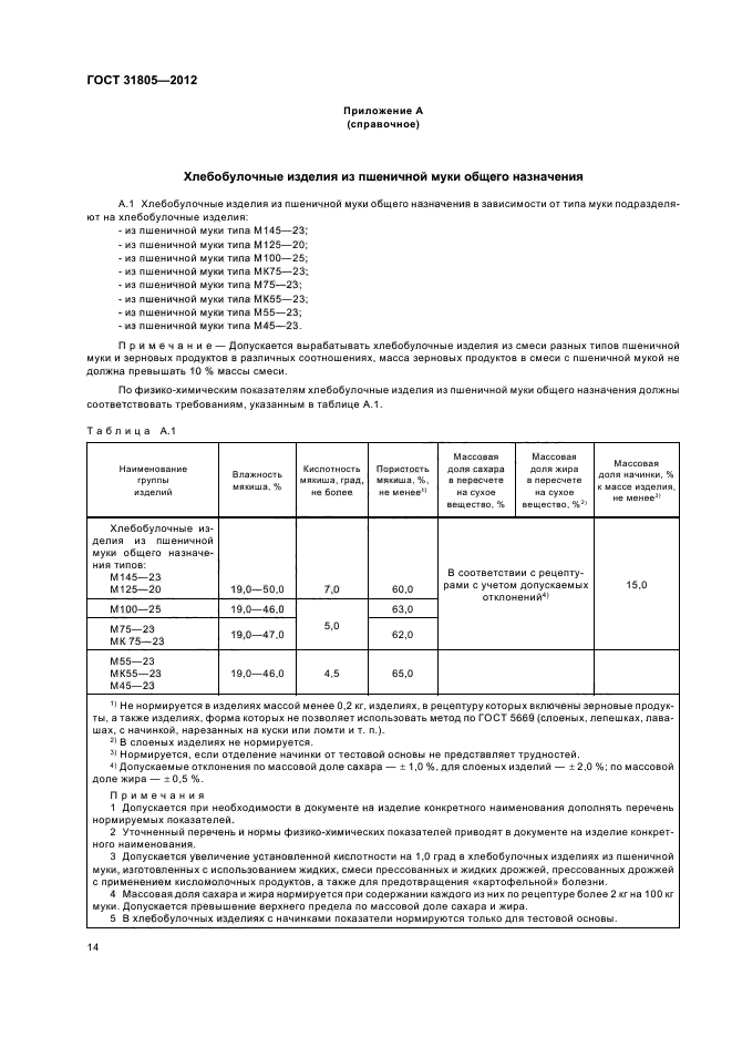 Технические условия хлебобулочные изделия. ГОСТ 31805-2012 изделия хлебобулочные. Хлеб отрубной ГОСТ 31805-2012. Хлеб показатели ГОСТ. ГОСТ на изделия хлебобулочные из пшеничной муки.