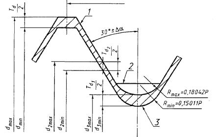 Резьба с нестандартным профилем изображена на рисунке