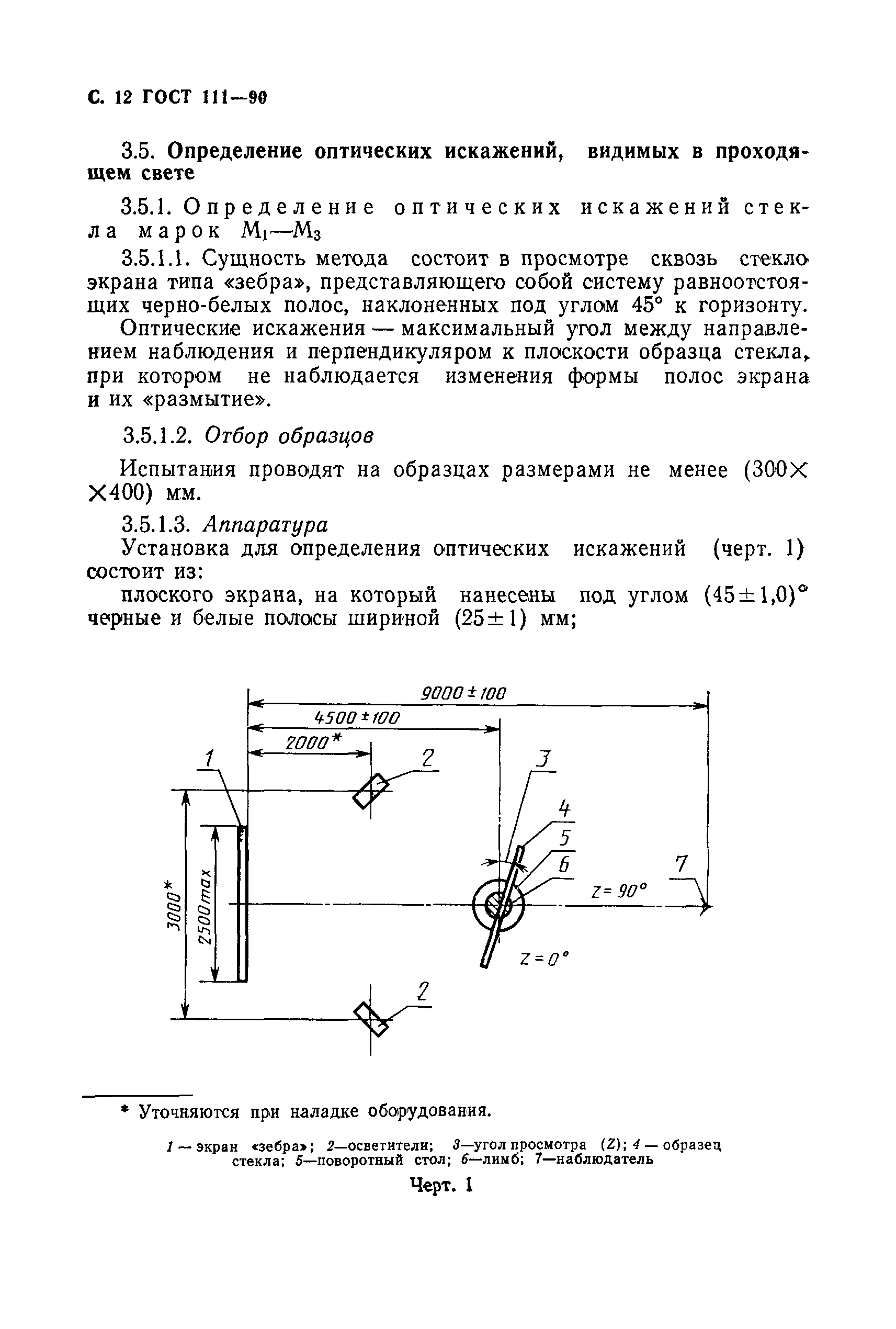 гост на зеркала для мебели