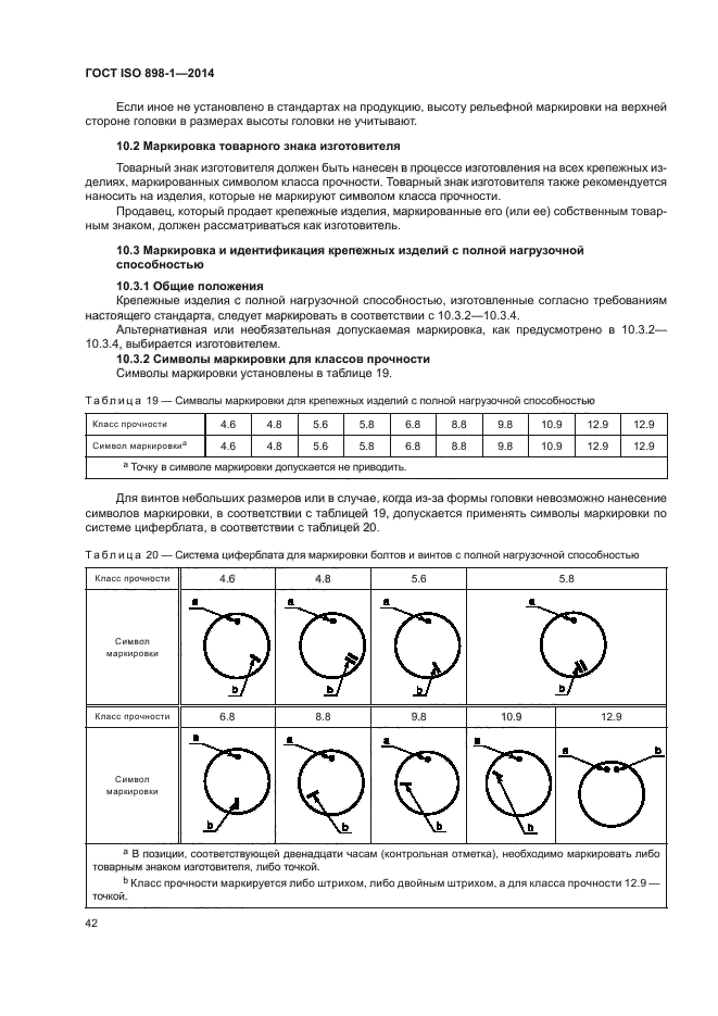 Значение класса прочности. Класс прочности по исо 898-1-2014. iso 898. классы прочности крепежа.