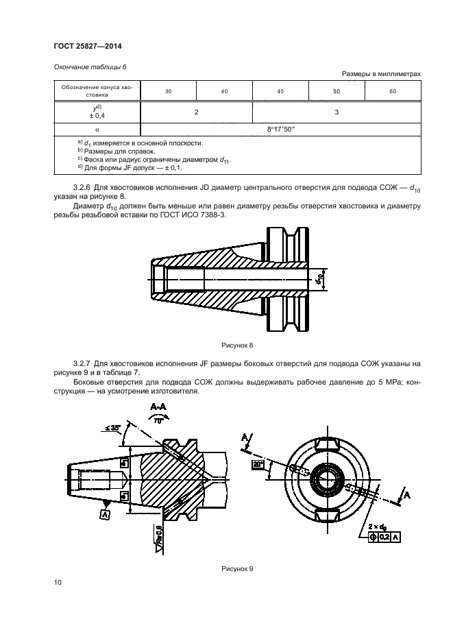 Размер обеспечить. Конус 50 ГОСТ 25827. Хвостовик инструмента с конусностью 7:24. Конус ISO 40 ГОСТ. Конусы 7:24 инструментальные ГОСТ 25827-2014.