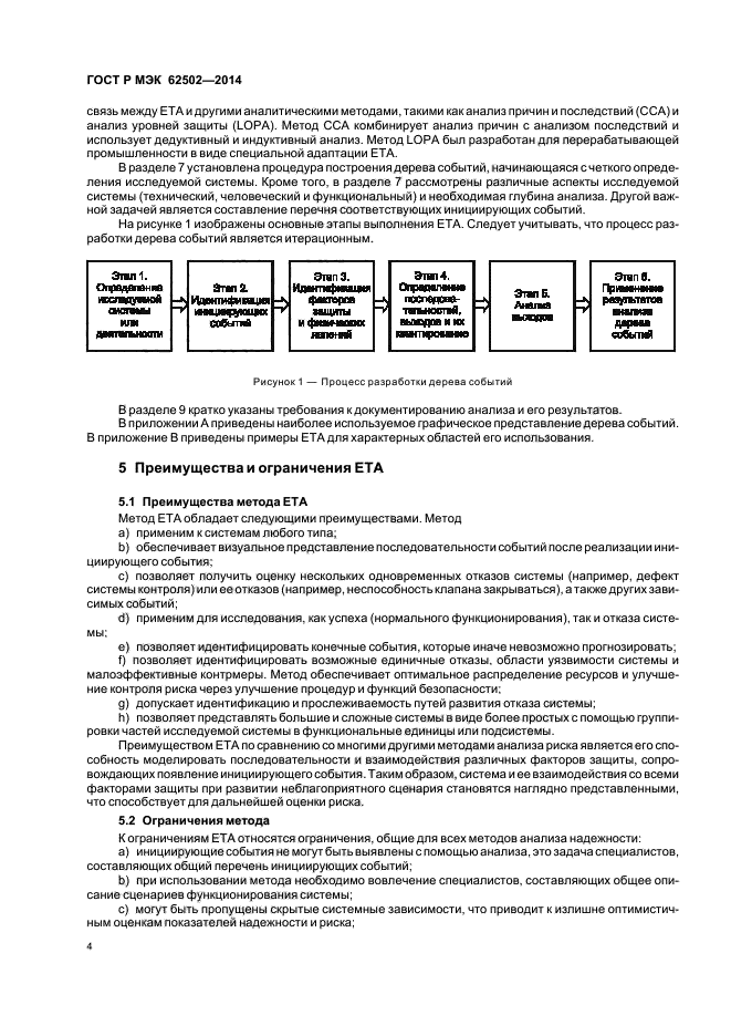 Метод анализа уровней защиты. Принцип единичного отказа. Единичный отказ. Единичный отказ. Единичный отказ.