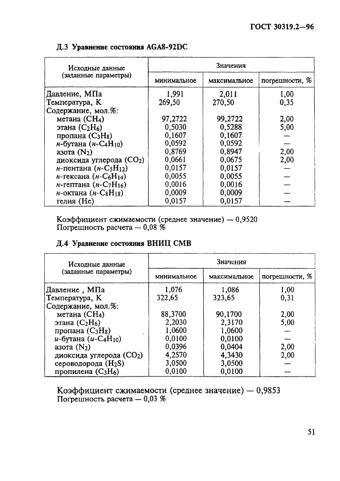 Сжимаемость природных газов. Коэффициент сжимаемости газа природного газа. Коэффициент сжимаемости природного газа таблица. Коэффициент сжимаемости метана таблица. Коэффициент сжимаемости газов таблица.