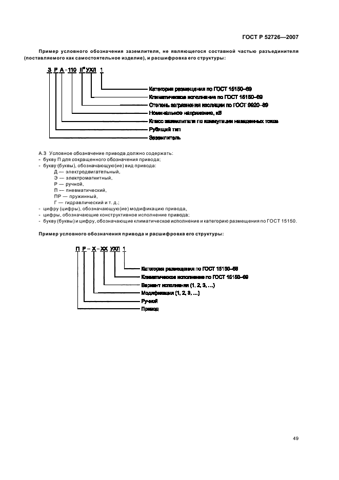 Расшифровка разъединителей. Как расшифровать ГОСТ. ГОСТ Р расшифровка. ГОСТ Р 52726-2007 сертификат. Расшифровка привода.