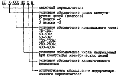 Пакетный переключатель на схеме