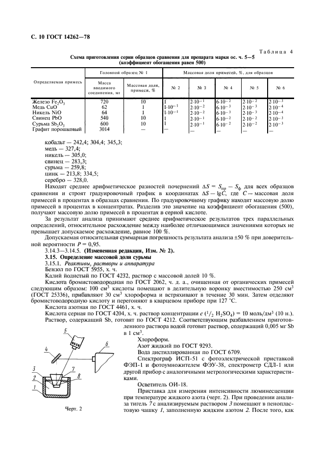 Госты кислот. Кислота серная особой чистоты ГОСТ 14262-78. Серная кислота 93 процентная ГОСТ. Физико-химические показатели серной кислоты ГОСТ. Серная кислота ГОСТ 4204-77.