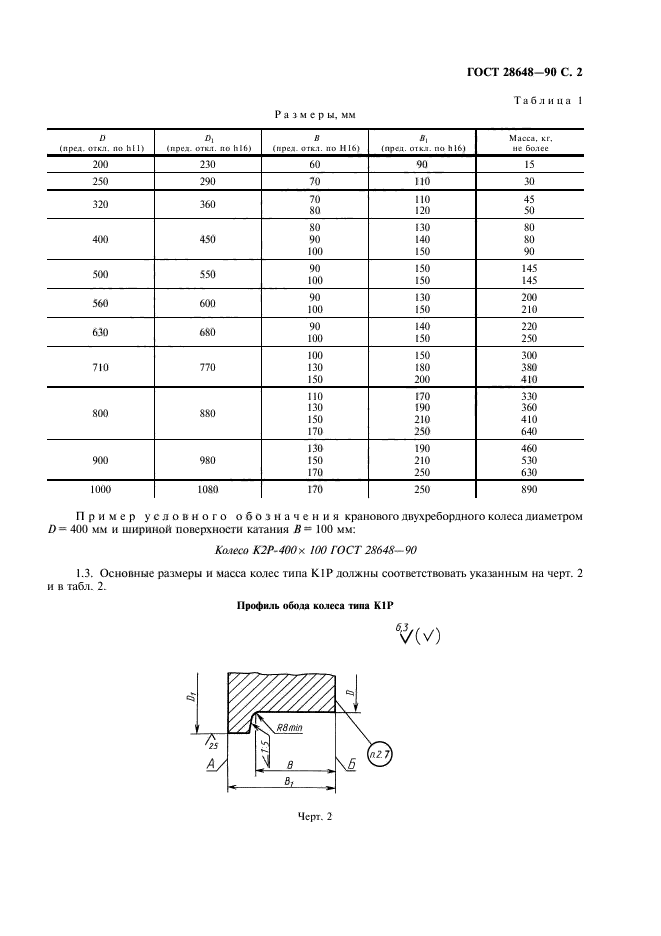 Крановые колеса двухребордные гост 28648 90 чертеж