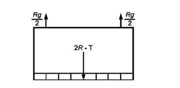 ��������: iii