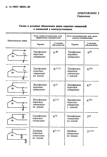 Где найти старые ГОСТы? Пикабу Радио, Параллельная вселенная, Журнал